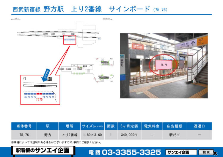 野方駅　看板　75-76