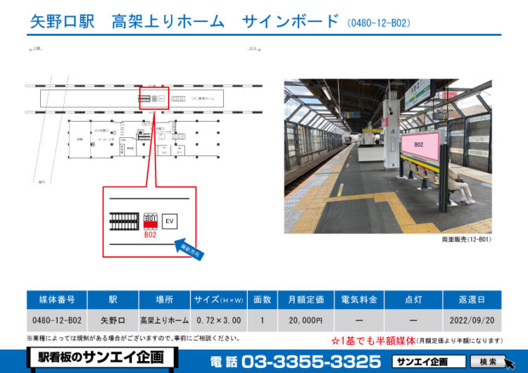 矢野口駅　看板　12-B02