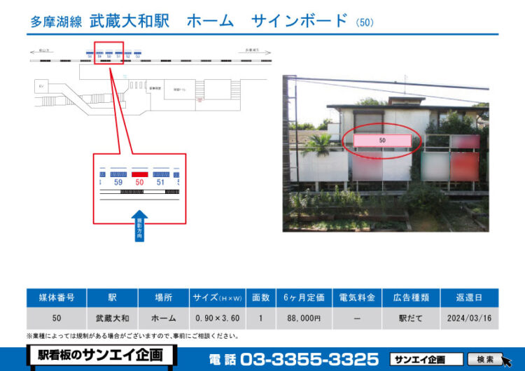 武蔵大和駅　看板　284-50