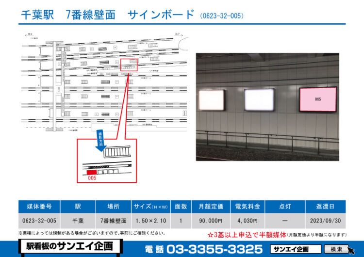 千葉駅　看板　32-005