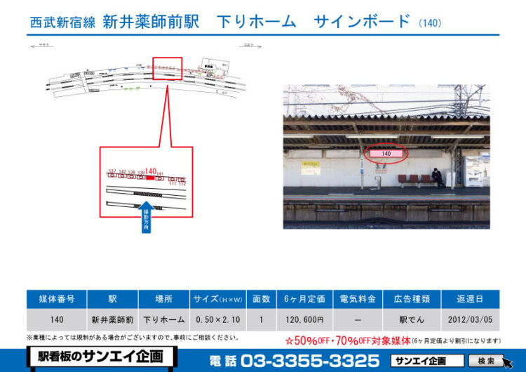 新井薬師前駅　看板　246-140